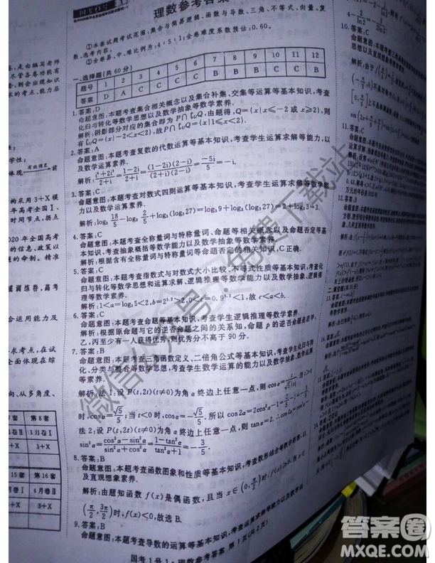 國考一號(hào)2020屆高中畢業(yè)班測(cè)試?yán)砜茢?shù)學(xué)答案