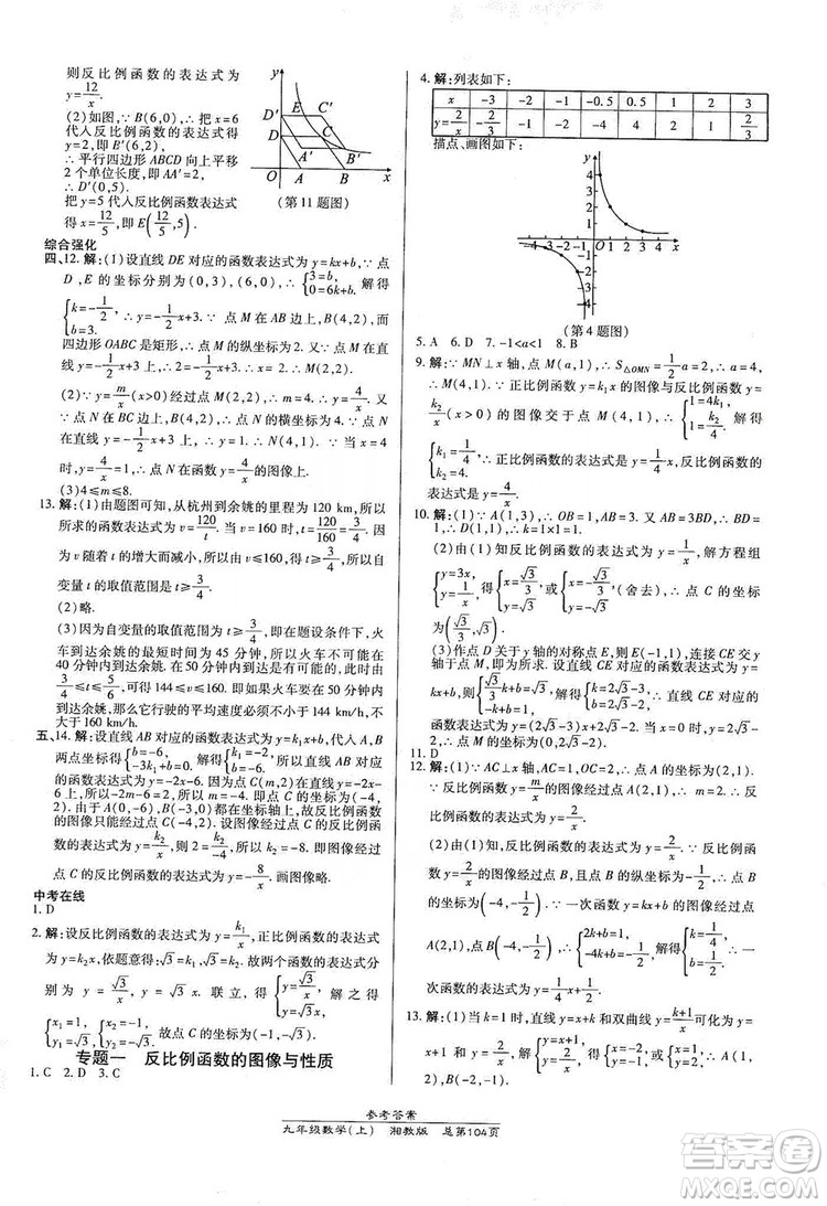 開明出版社2019高效課時通九年級數(shù)學(xué)上冊湘教版答案