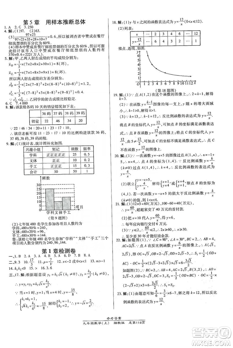 開明出版社2019高效課時通九年級數(shù)學(xué)上冊湘教版答案