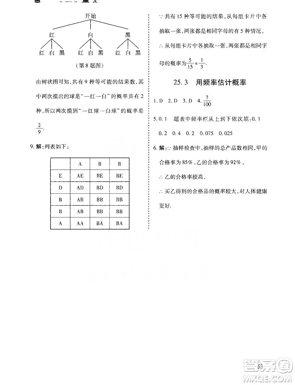 開明出版社2019高效課時(shí)通九年級(jí)數(shù)學(xué)上冊(cè)人教版答案