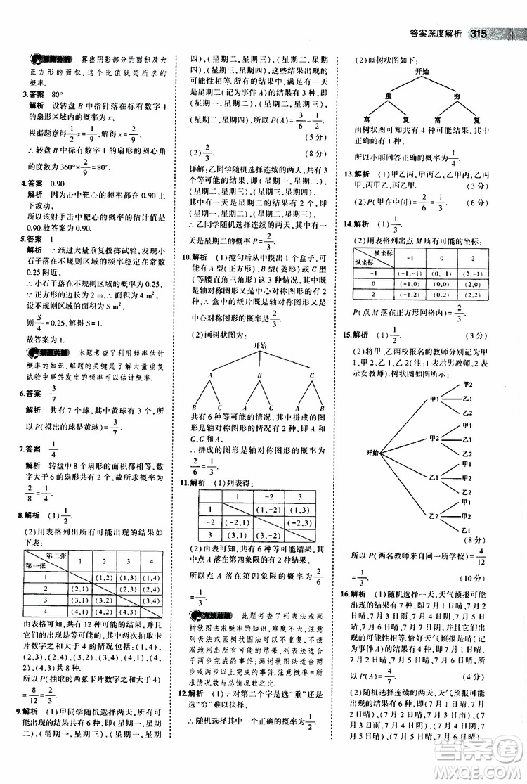 曲一線2020版5年中考3年模擬中考數(shù)學江蘇專用參考答案