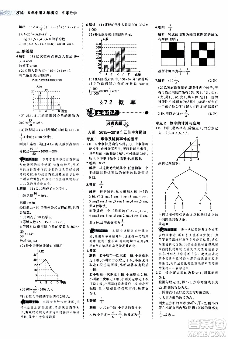 曲一線2020版5年中考3年模擬中考數(shù)學江蘇專用參考答案