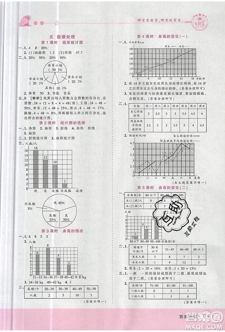 2019年王朝霞創(chuàng)維新課堂六年級數(shù)學上冊北師大版參考答案