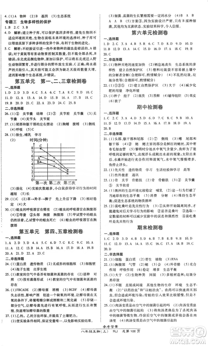 萬向思維2019高效課時通八年級生物上冊人教版答案