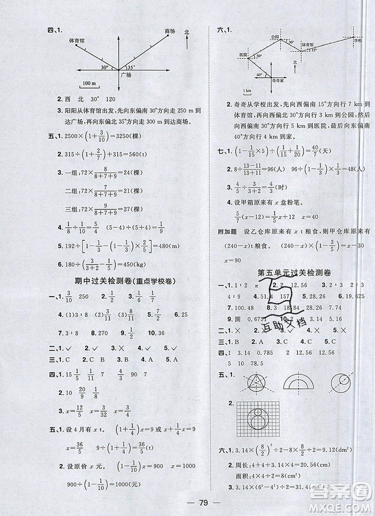 2019年陽(yáng)光同學(xué)一線名師全優(yōu)好卷六年級(jí)數(shù)學(xué)上冊(cè)人教版參考答案