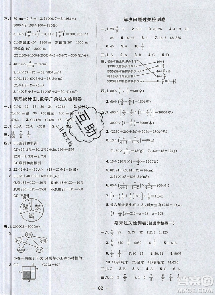 2019年陽(yáng)光同學(xué)一線名師全優(yōu)好卷六年級(jí)數(shù)學(xué)上冊(cè)人教版參考答案