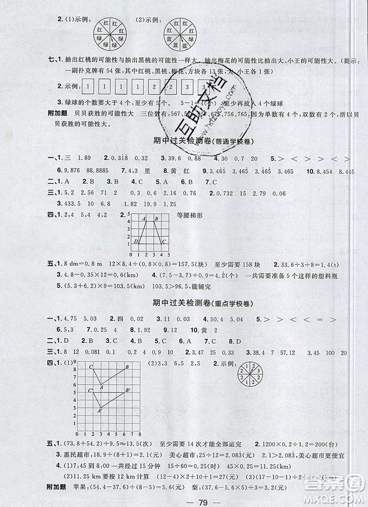 2019年陽光同學一線名師全優(yōu)好卷五年級數(shù)學上冊人教版參考答案