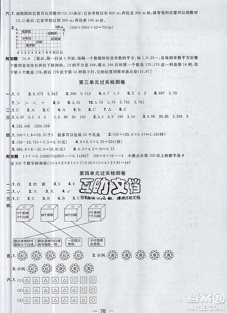 2019年陽光同學一線名師全優(yōu)好卷五年級數(shù)學上冊人教版參考答案