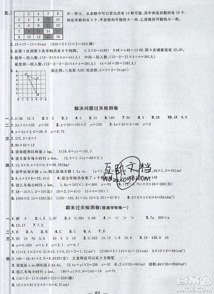 2019年陽光同學一線名師全優(yōu)好卷五年級數(shù)學上冊人教版參考答案