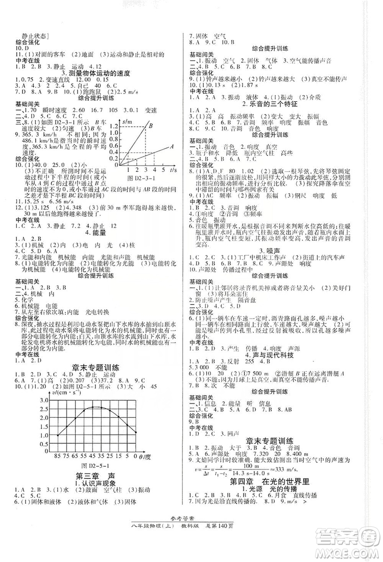 萬向思維2019高效課時(shí)通8年級(jí)物理上冊(cè)教科版答案