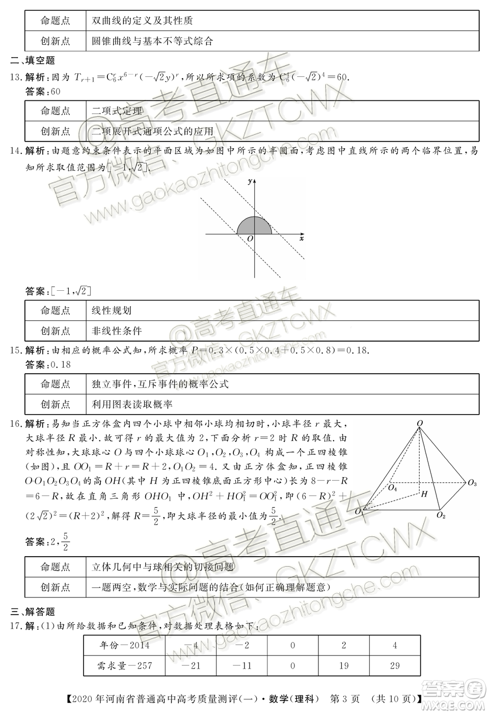 2020河南大象聯(lián)考測(cè)評(píng)一文理數(shù)試題及參考答案