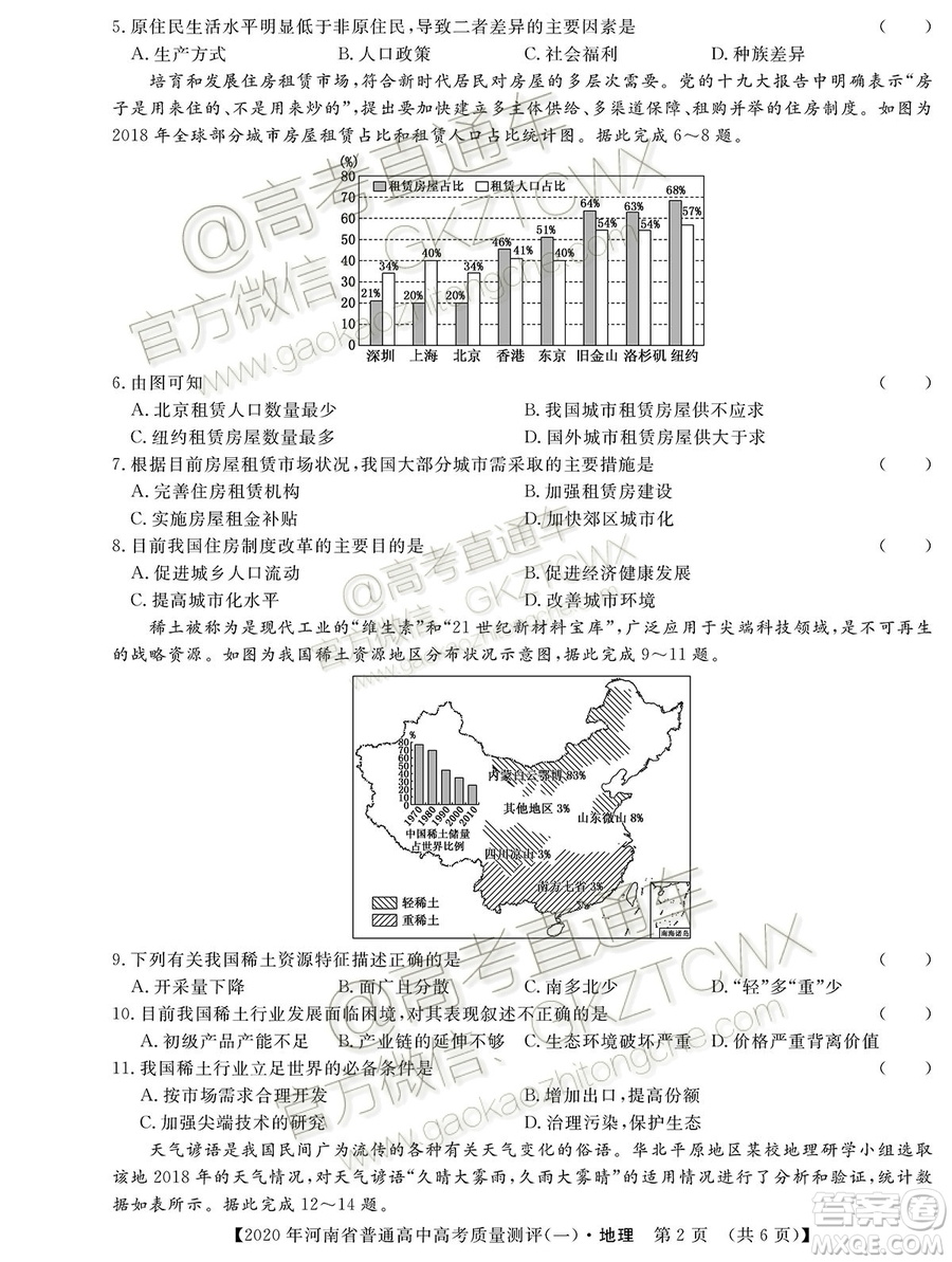 2020屆河南大象聯(lián)考測評一地理試題及參考答案