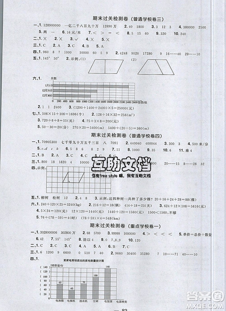 2019年陽光同學一線名師全優(yōu)好卷四年級數(shù)學上冊人教版參考答案