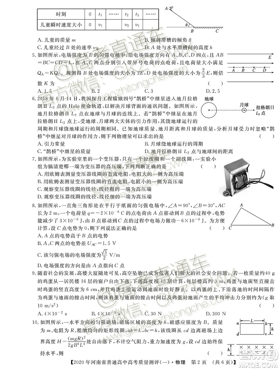 2020屆河南大象聯(lián)考測(cè)評(píng)一物理試題及參考答案