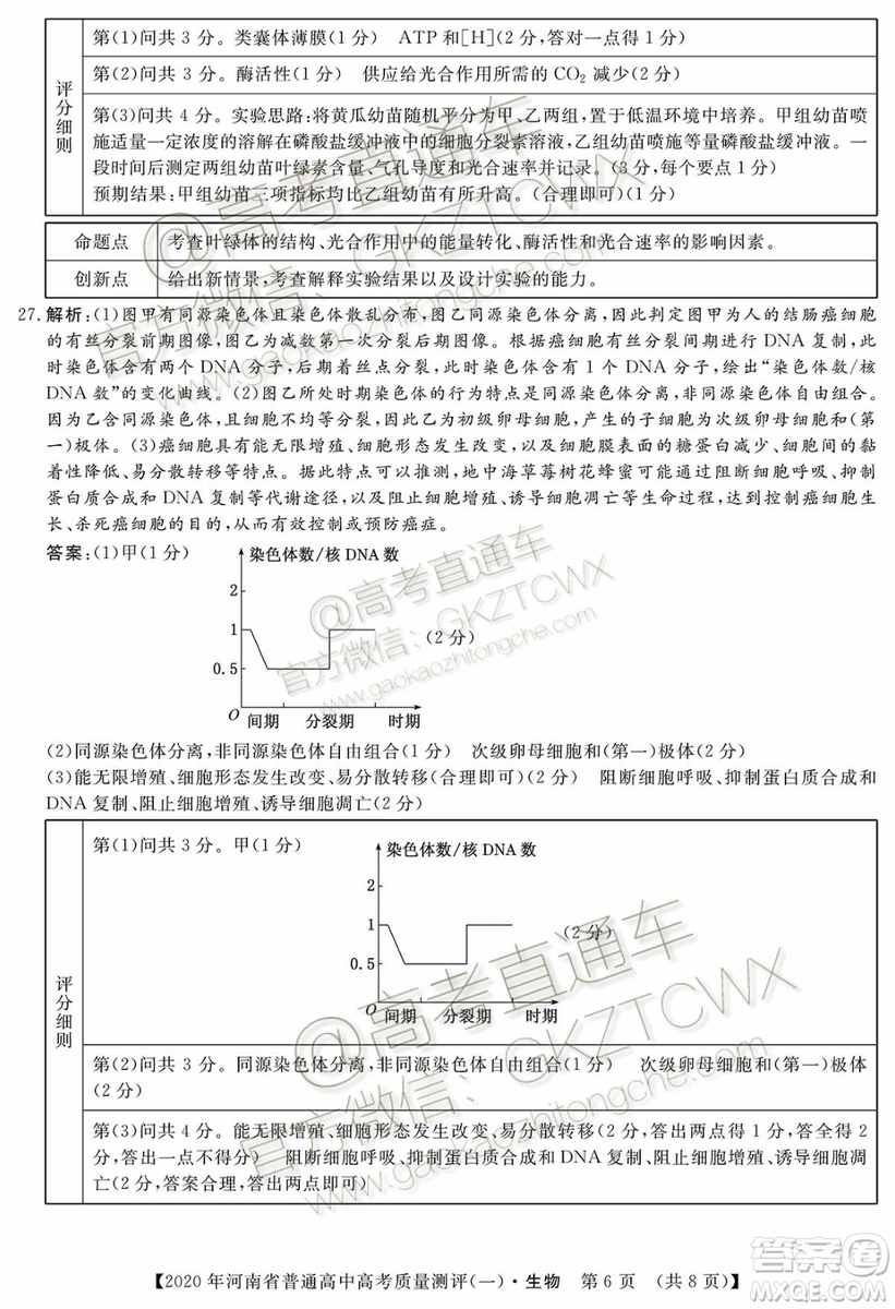 2020屆河南大象聯(lián)考測(cè)評(píng)一生物試題及參考答案