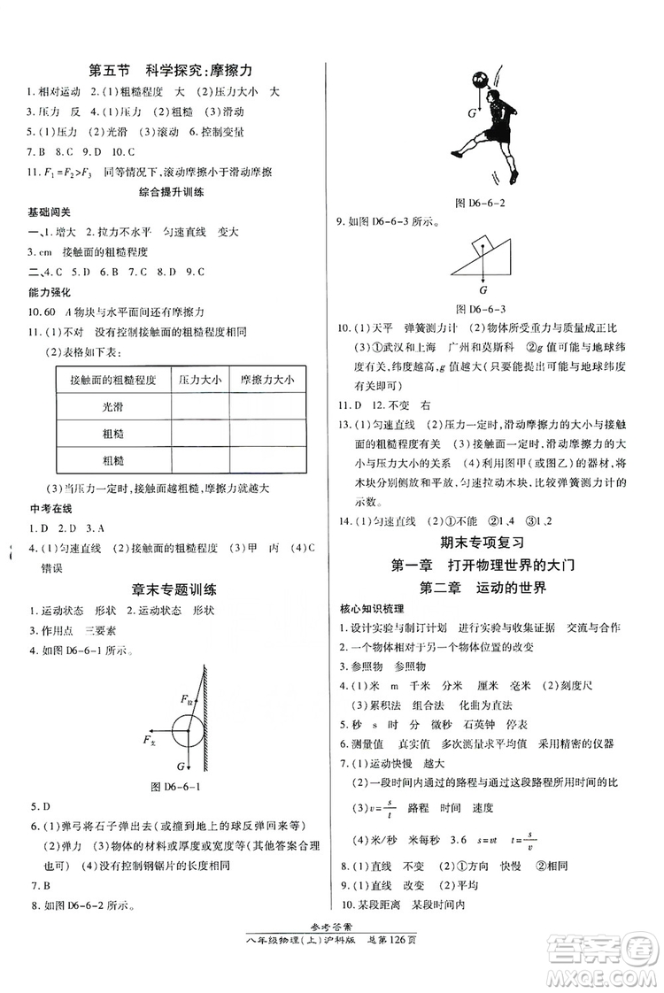 萬(wàn)向思維2019高效課時(shí)通八年級(jí)物理上冊(cè)滬科版答案