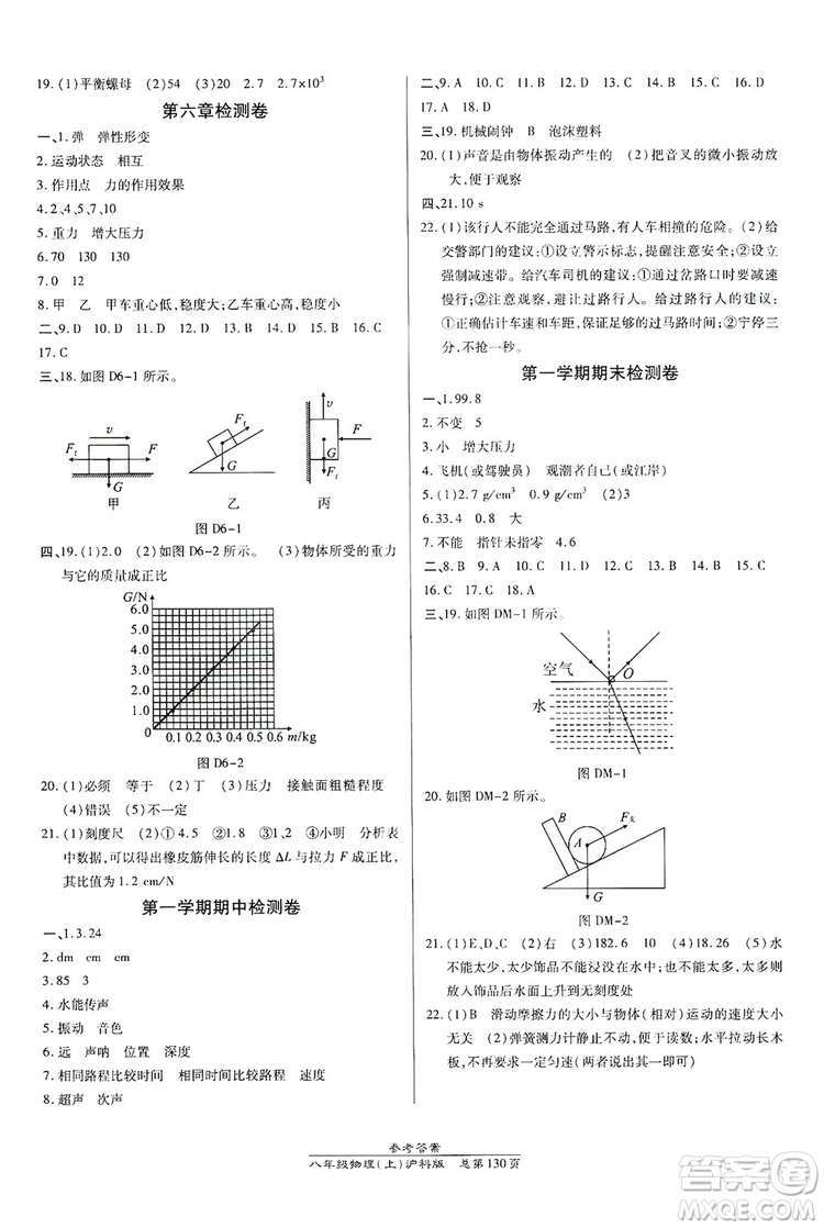 萬(wàn)向思維2019高效課時(shí)通八年級(jí)物理上冊(cè)滬科版答案