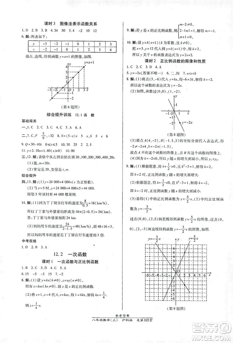 萬(wàn)向思維2019高效課時(shí)通八年級(jí)數(shù)學(xué)上冊(cè)滬科版答案