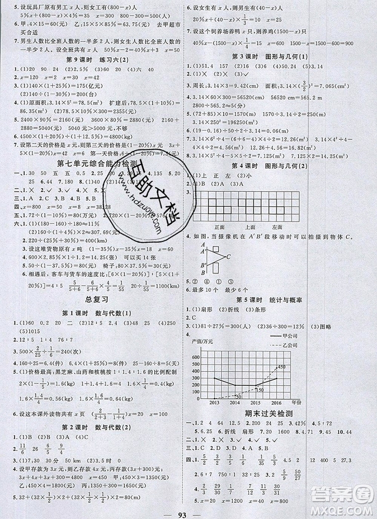 2019年陽光同學(xué)課時優(yōu)化作業(yè)六年級數(shù)學(xué)上冊北師大版深圳參考答案