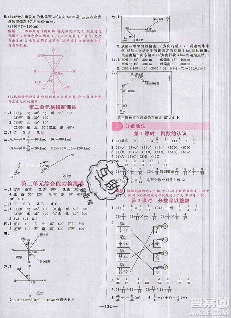 2019年陽光同學(xué)課時(shí)優(yōu)化作業(yè)六年級(jí)數(shù)學(xué)上冊人教版參考答案