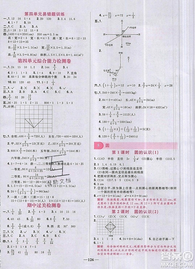 2019年陽光同學(xué)課時(shí)優(yōu)化作業(yè)六年級(jí)數(shù)學(xué)上冊人教版參考答案