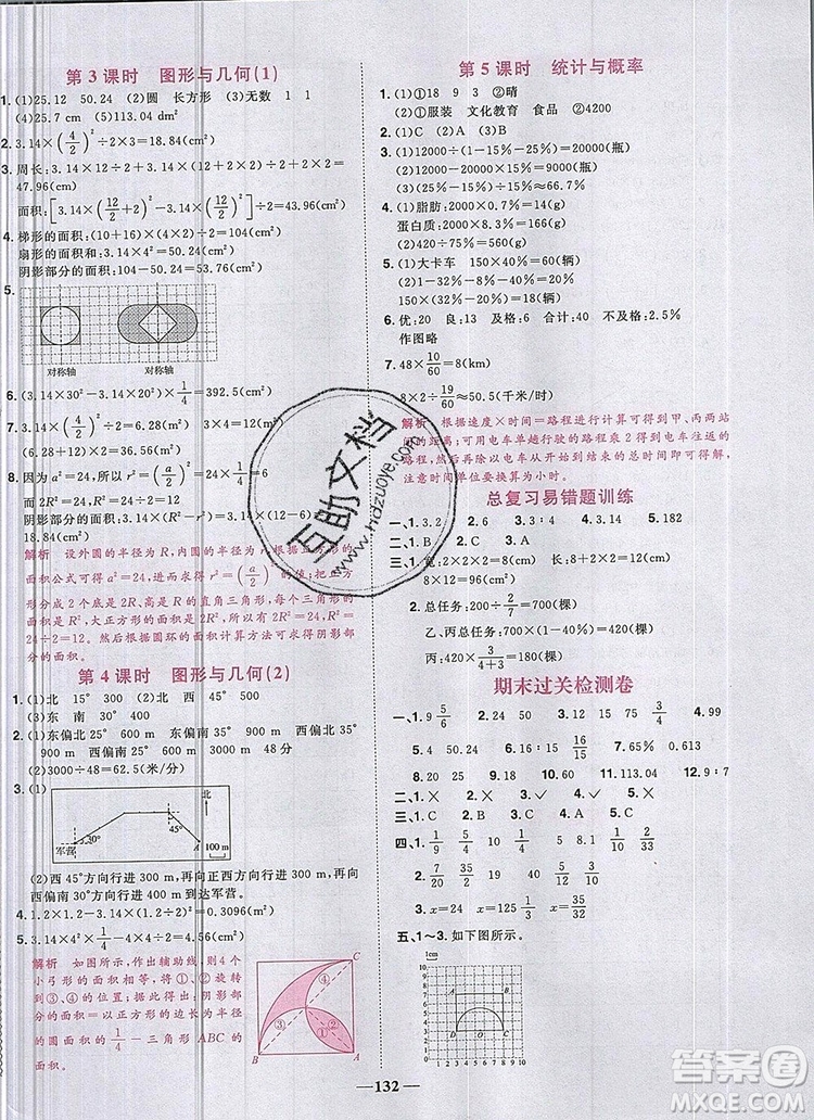 2019年陽光同學(xué)課時(shí)優(yōu)化作業(yè)六年級(jí)數(shù)學(xué)上冊人教版參考答案