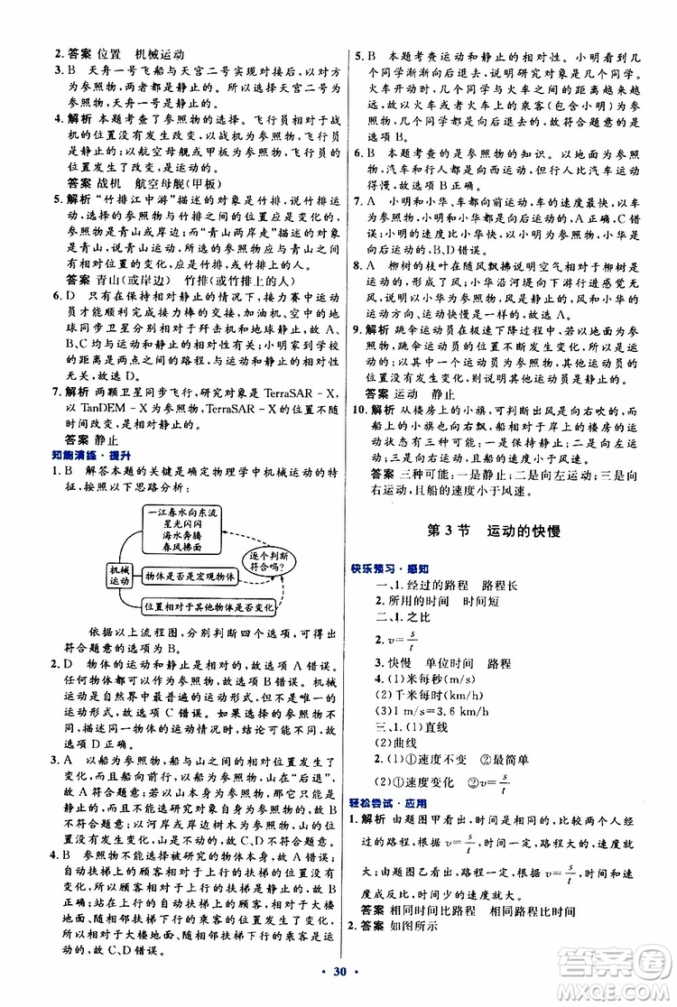 2019年初中同步測(cè)控優(yōu)化設(shè)計(jì)八年級(jí)上冊(cè)物理人教版參考答案