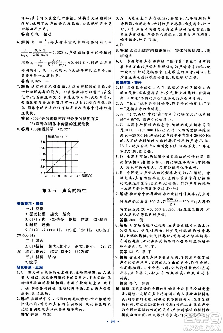 2019年初中同步測(cè)控優(yōu)化設(shè)計(jì)八年級(jí)上冊(cè)物理人教版參考答案