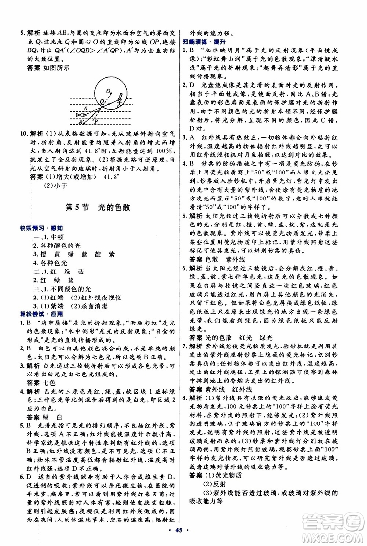 2019年初中同步測(cè)控優(yōu)化設(shè)計(jì)八年級(jí)上冊(cè)物理人教版參考答案