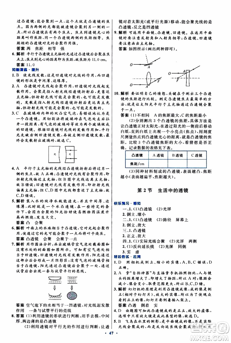 2019年初中同步測(cè)控優(yōu)化設(shè)計(jì)八年級(jí)上冊(cè)物理人教版參考答案