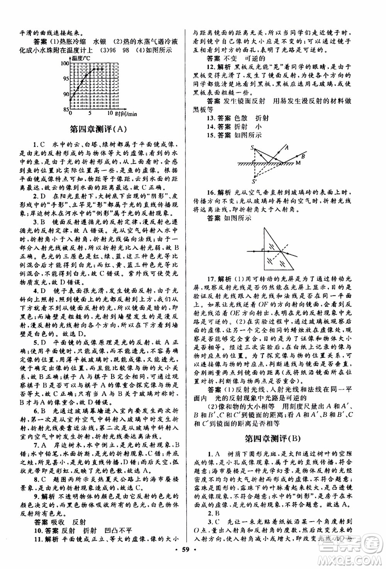 2019年初中同步測(cè)控優(yōu)化設(shè)計(jì)八年級(jí)上冊(cè)物理人教版參考答案