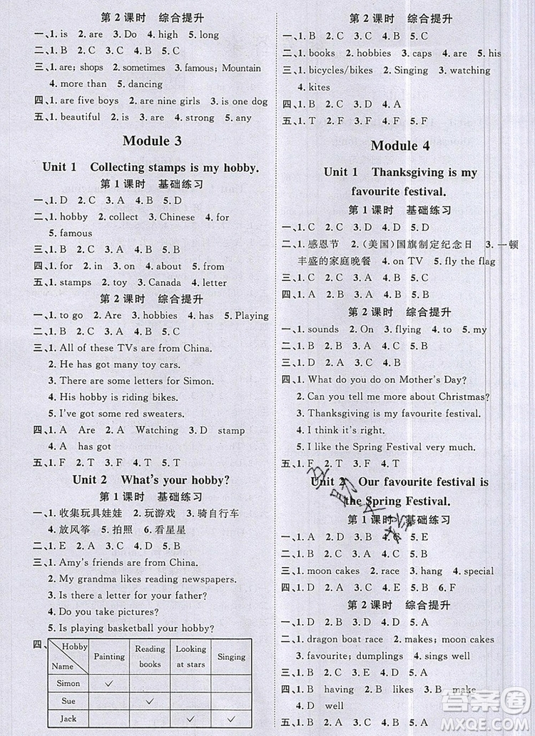 2019年陽(yáng)光同學(xué)課時(shí)優(yōu)化作業(yè)六年級(jí)英語(yǔ)上冊(cè)外研版參考答案