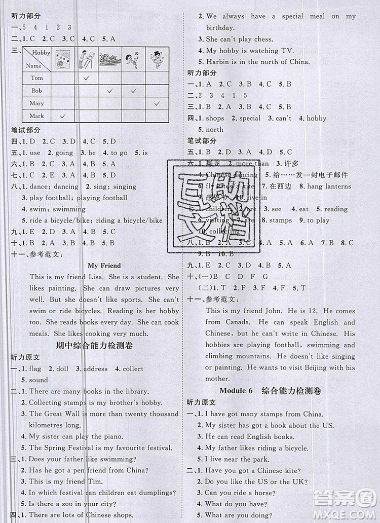 2019年陽(yáng)光同學(xué)課時(shí)優(yōu)化作業(yè)六年級(jí)英語(yǔ)上冊(cè)外研版參考答案