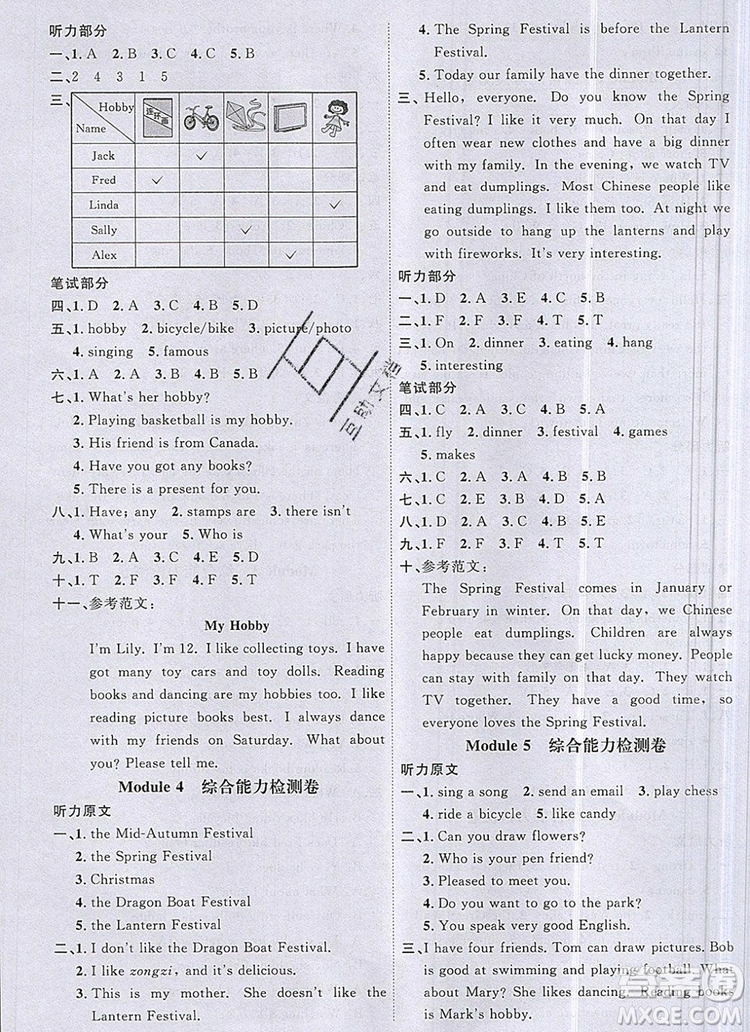 2019年陽(yáng)光同學(xué)課時(shí)優(yōu)化作業(yè)六年級(jí)英語(yǔ)上冊(cè)外研版參考答案