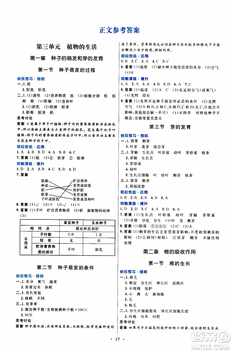 2019年初中同步測(cè)控優(yōu)化設(shè)計(jì)八年級(jí)上冊(cè)生物冀少版參考答案