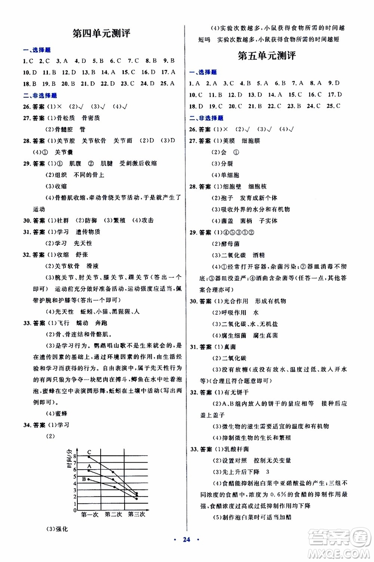 2019年初中同步測(cè)控優(yōu)化設(shè)計(jì)八年級(jí)上冊(cè)生物冀少版參考答案