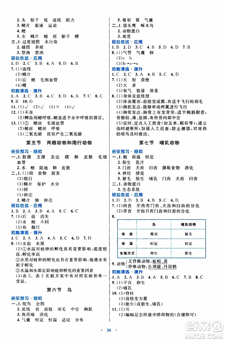 2019年初中同步測控優(yōu)化設(shè)計八年級上冊生物學(xué)人教版參考答案