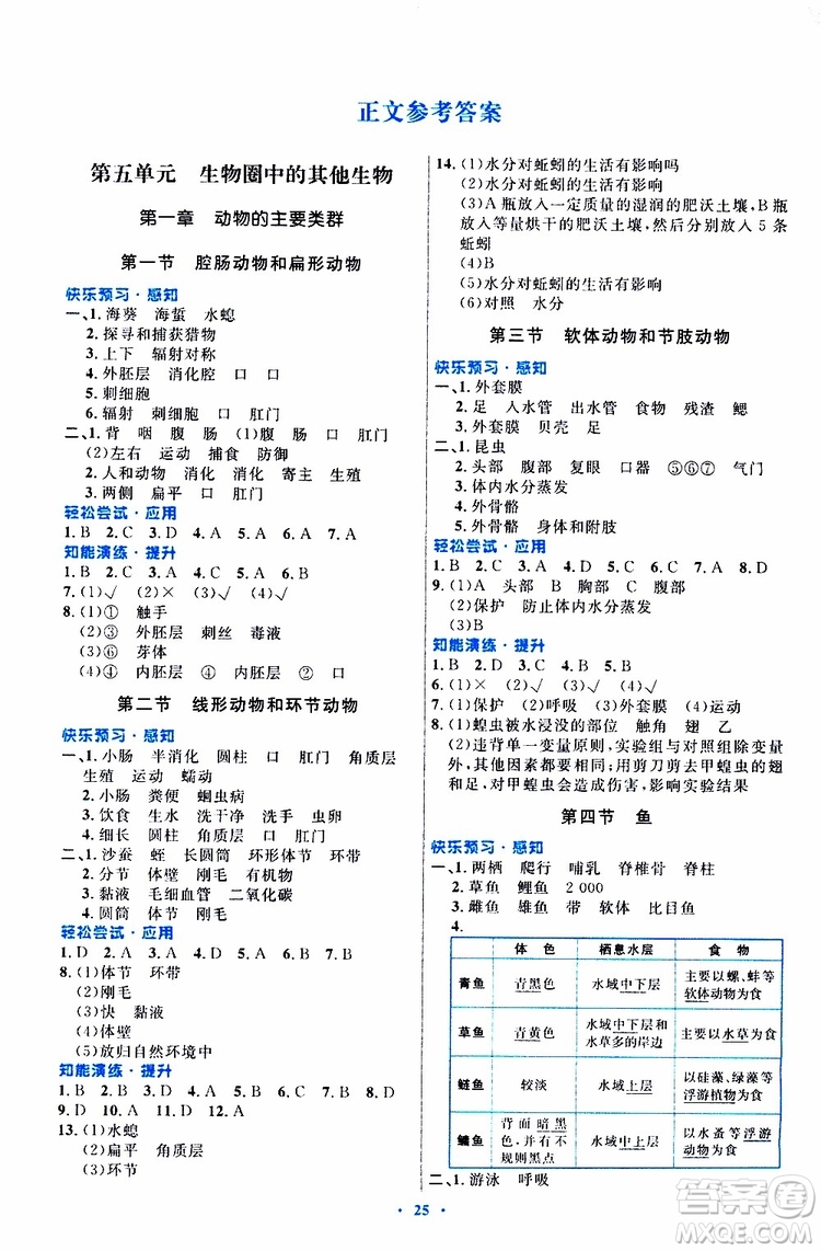 2019年初中同步測控優(yōu)化設(shè)計八年級上冊生物學(xué)人教版參考答案