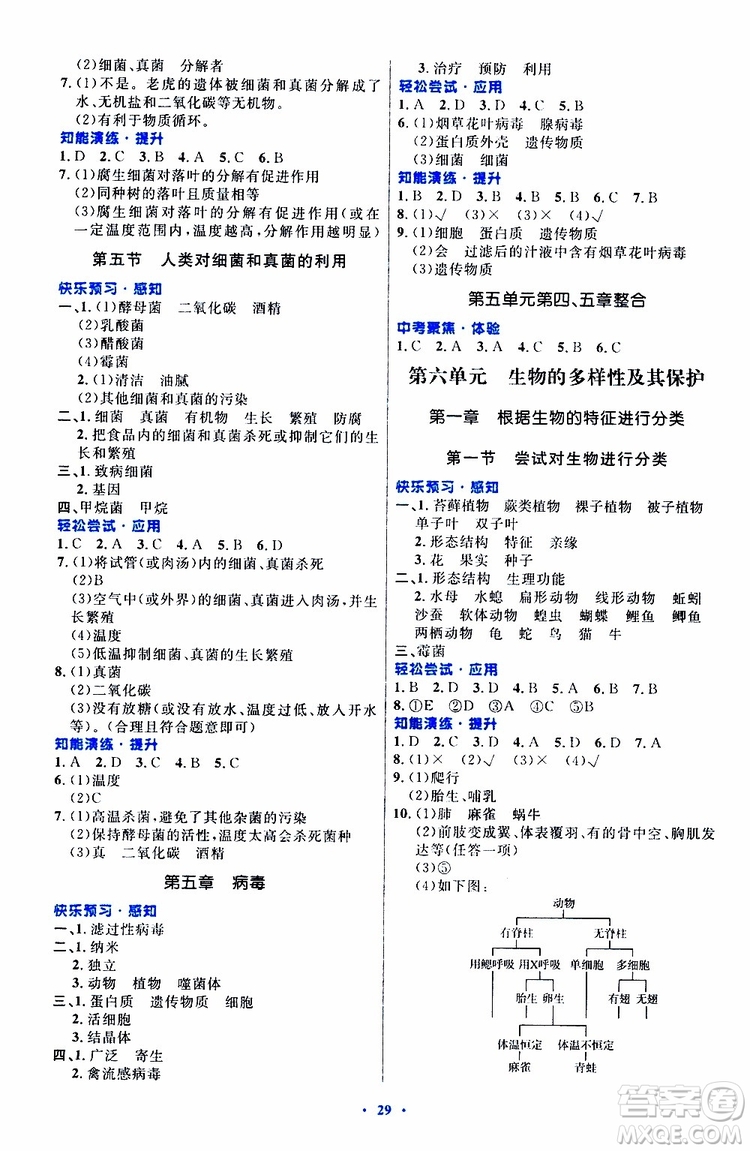 2019年初中同步測控優(yōu)化設(shè)計八年級上冊生物學(xué)人教版參考答案