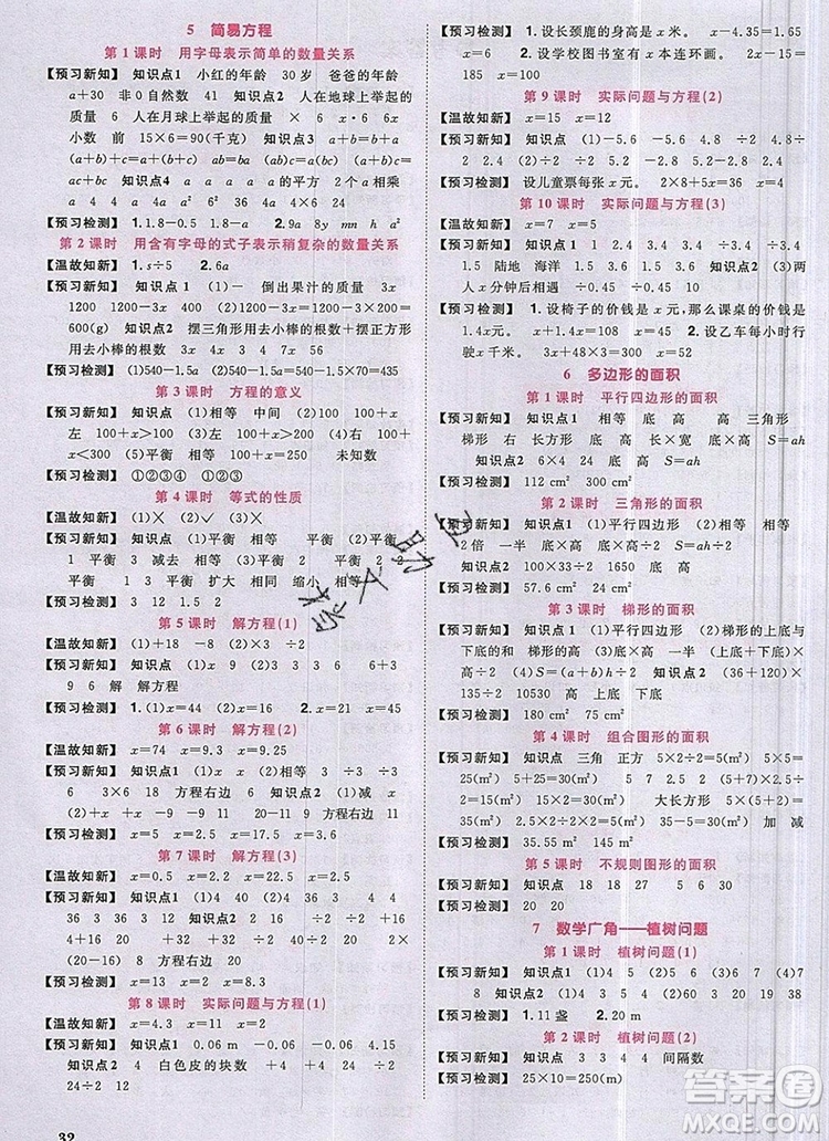 2019年陽光同學(xué)課時優(yōu)化作業(yè)五年級數(shù)學(xué)上冊人教版參考答案