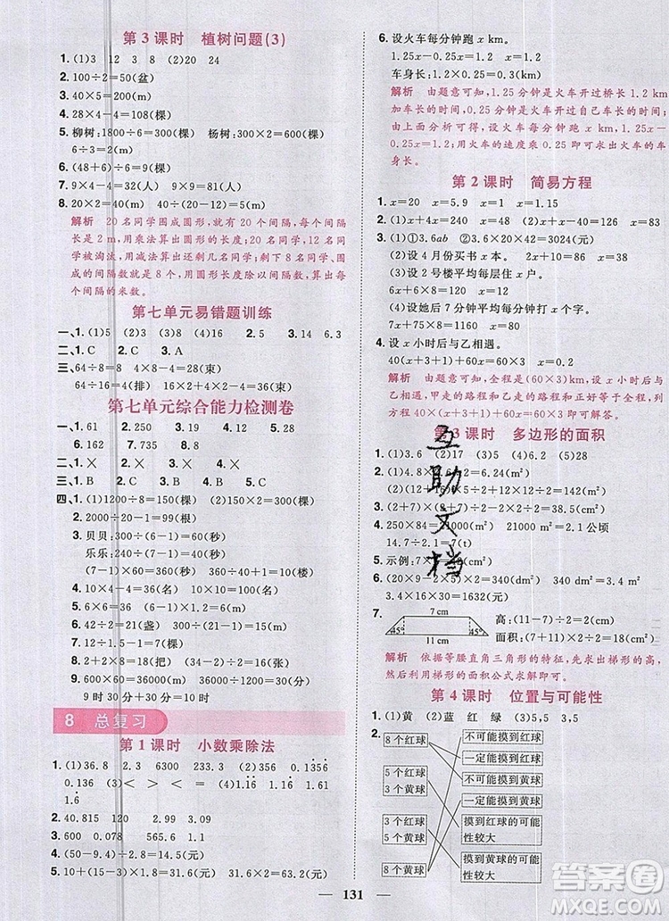 2019年陽光同學(xué)課時優(yōu)化作業(yè)五年級數(shù)學(xué)上冊人教版參考答案