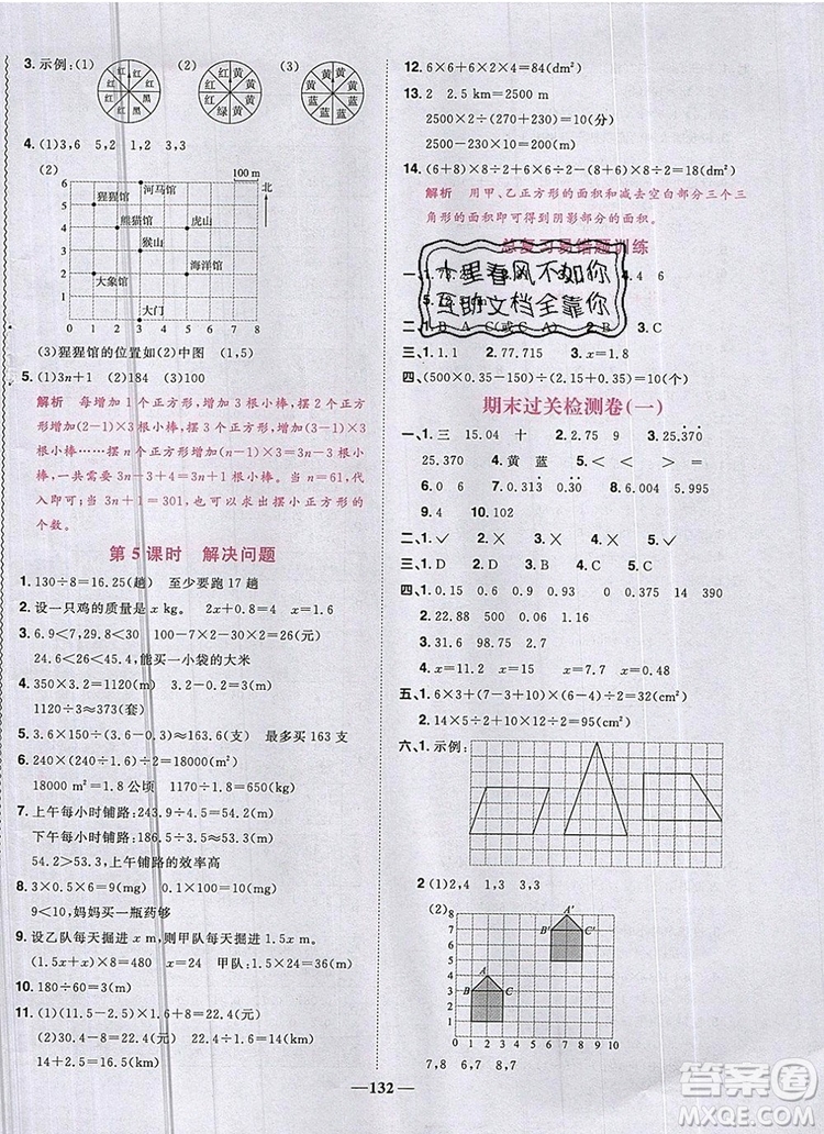 2019年陽光同學(xué)課時優(yōu)化作業(yè)五年級數(shù)學(xué)上冊人教版參考答案