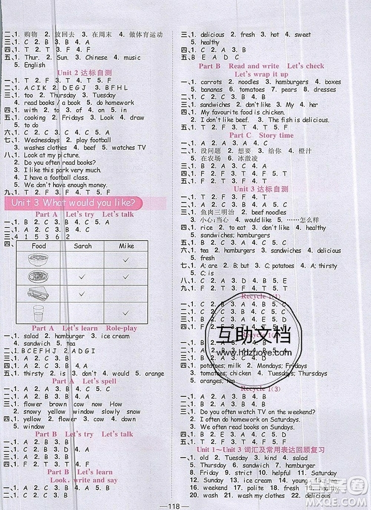 2019年陽(yáng)光同學(xué)課時(shí)優(yōu)化作業(yè)五年級(jí)英語(yǔ)上冊(cè)人教版參考答案