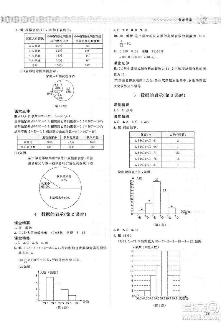 北京師范大學(xué)出版社2019課堂精練七年級數(shù)學(xué)上冊北師大版答案