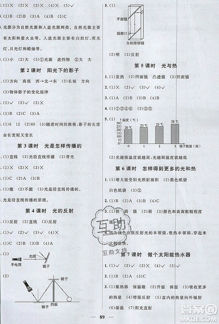 2019年陽光同學課時優(yōu)化作業(yè)五年級科學上冊教科版參考答案