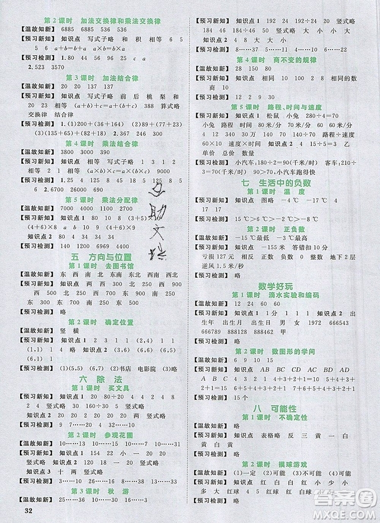 2019年陽(yáng)光同學(xué)課時(shí)優(yōu)化作業(yè)四年級(jí)數(shù)學(xué)上冊(cè)北師大版深圳專用參考答案