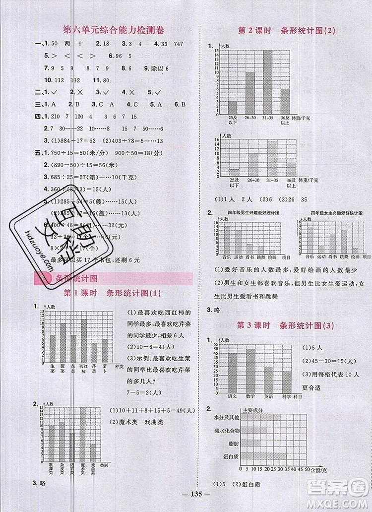 2019年陽(yáng)光同學(xué)課時(shí)優(yōu)化作業(yè)四年級(jí)數(shù)學(xué)上冊(cè)人教版參考答案