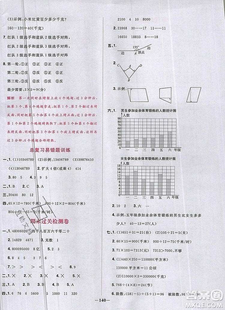 2019年陽(yáng)光同學(xué)課時(shí)優(yōu)化作業(yè)四年級(jí)數(shù)學(xué)上冊(cè)人教版參考答案