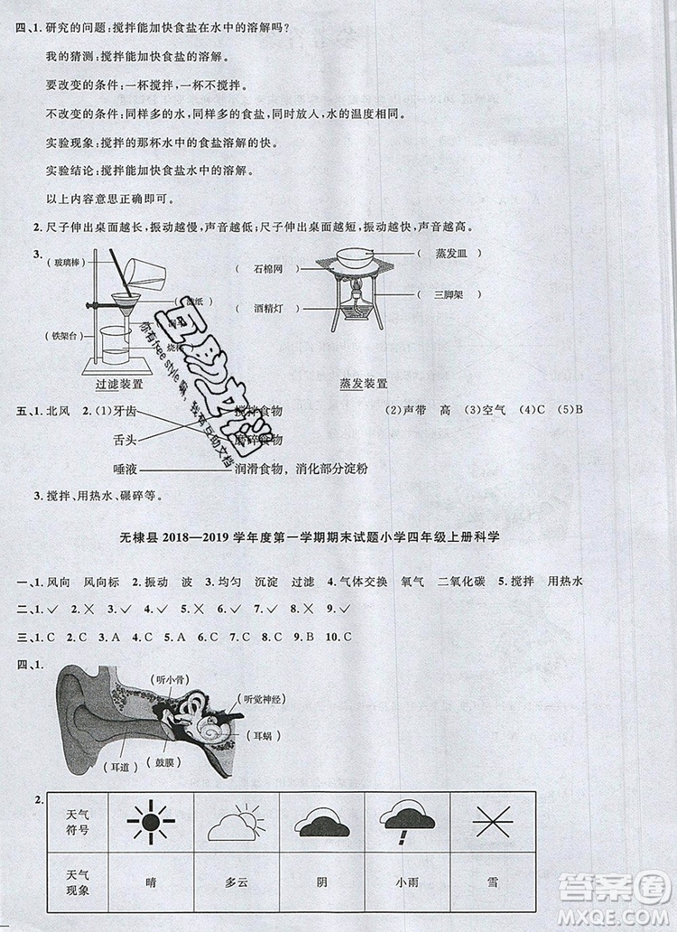 2019年陽光同學(xué)課時優(yōu)化作業(yè)四年級科學(xué)上冊教科版參考答案