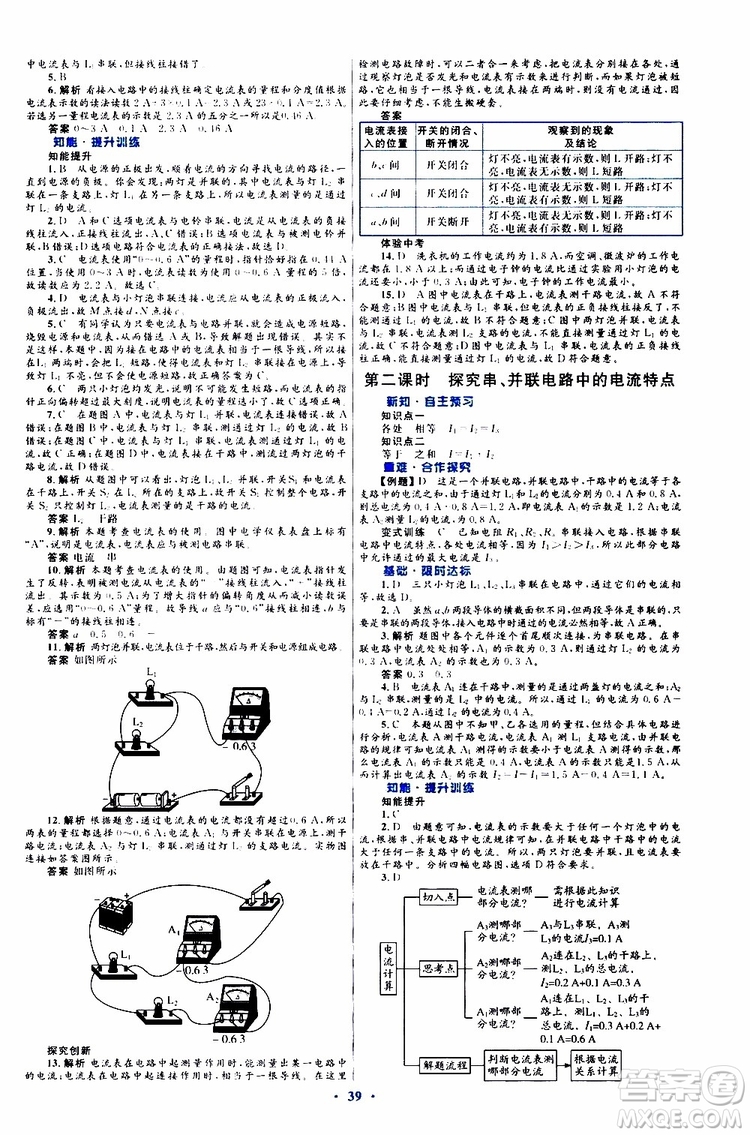 2019年初中同步測(cè)控優(yōu)化設(shè)計(jì)九年級(jí)全一冊(cè)物理滬科版參考答案